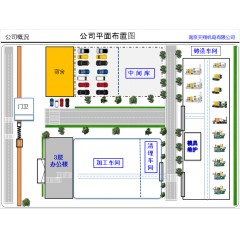 南京天翔機電有限公司招聘操作工男女夫妻均可，50歲以下